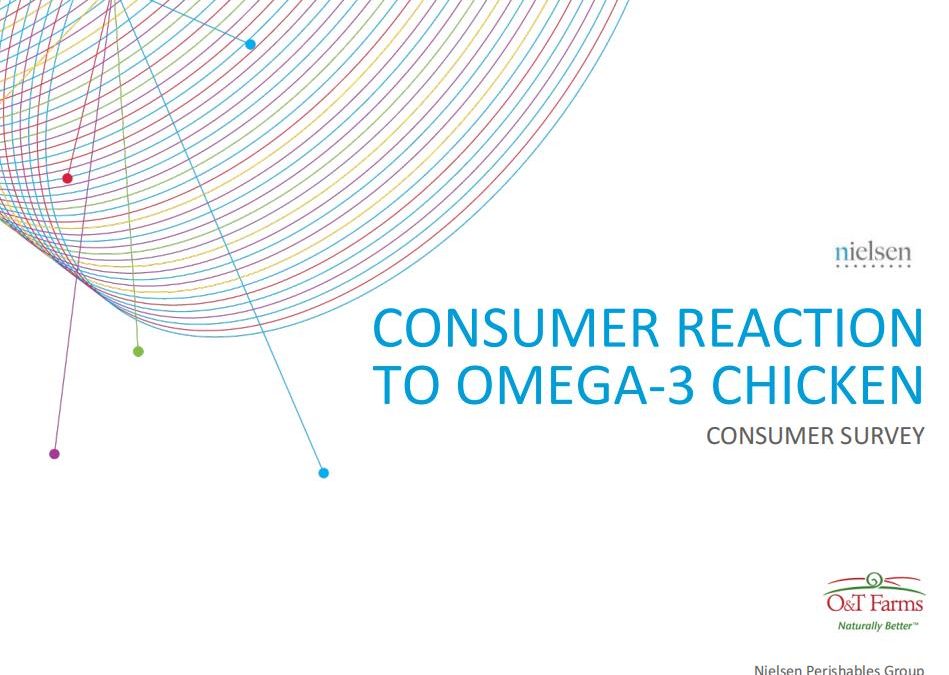 Consumer Survey of Omega-3 Chicken